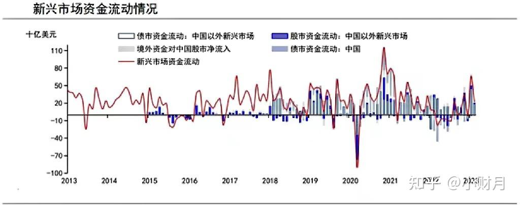 美联储降息如何影响普通老百姓的“钱袋子”，美元理财还能买吗？