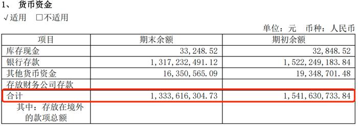 OTC中成药首次纳入集采，华润三九市值跌没百亿，光鲜业绩难高枕无忧