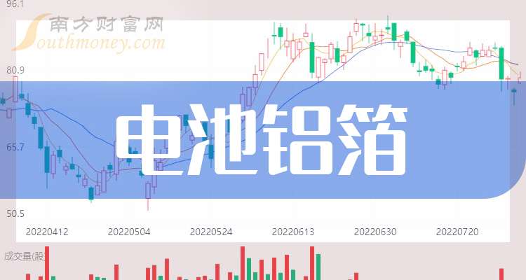 转基因概念涨3.95%，主力资金净流入这些股