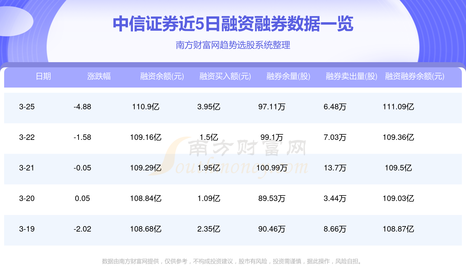 转基因概念涨3.95%，主力资金净流入这些股