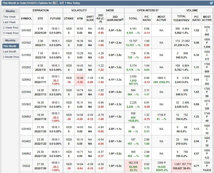 （2024年9月20日）黄金期货和comex黄金今日价格行情查询