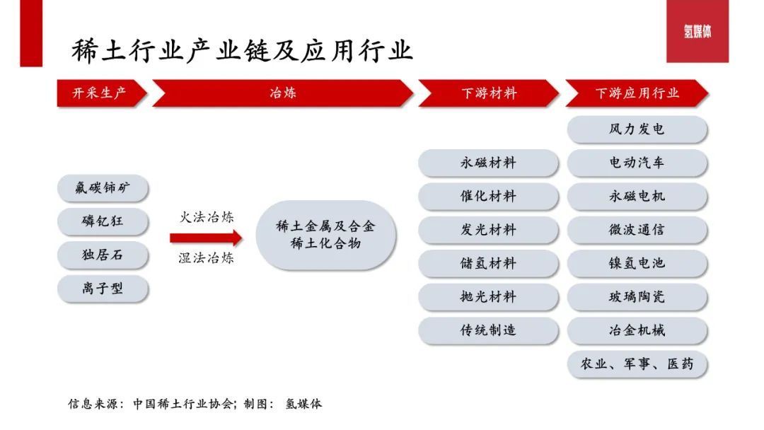 中信建投：数据要素蓄势前行 产业链各环节有望迎来投资机遇
