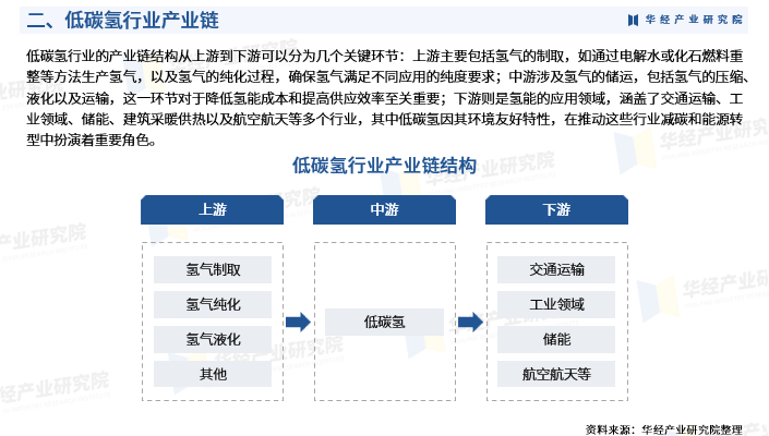 中信建投：数据要素蓄势前行 产业链各环节有望迎来投资机遇