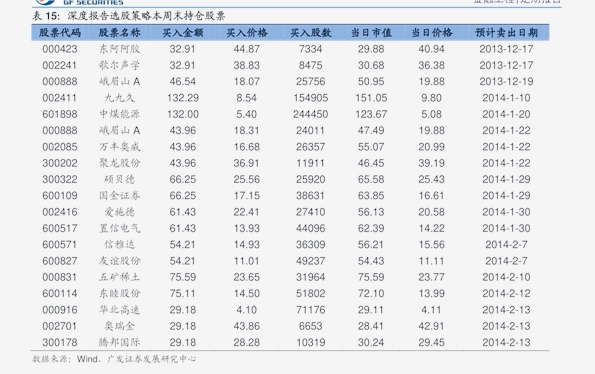 汇金科技9月20日龙虎榜数据