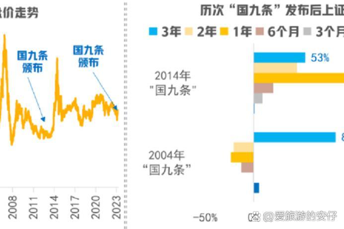 公安部门重拳出击！打击资本市场“小作文”，三名造谣者被罚