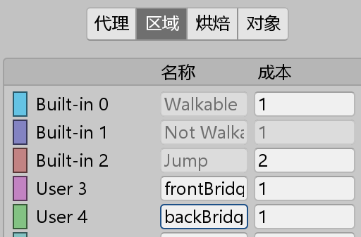 企业AI转型寻路：显转型与微转型的路径选择