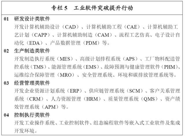 工信部：力争到2027年80%的规模以上制造业企业基本实现网络化改造