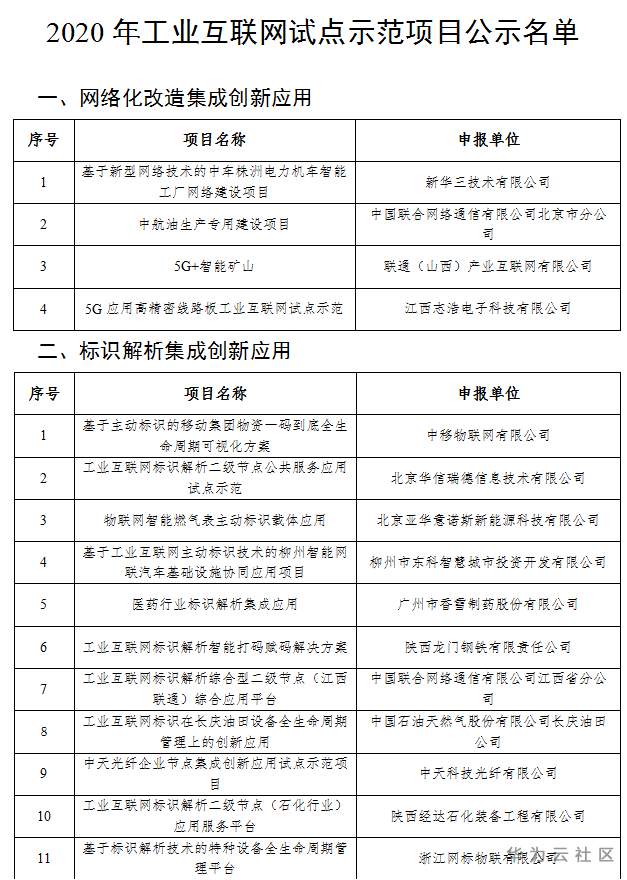 工信部：力争到2027年80%的规模以上制造业企业基本实现网络化改造