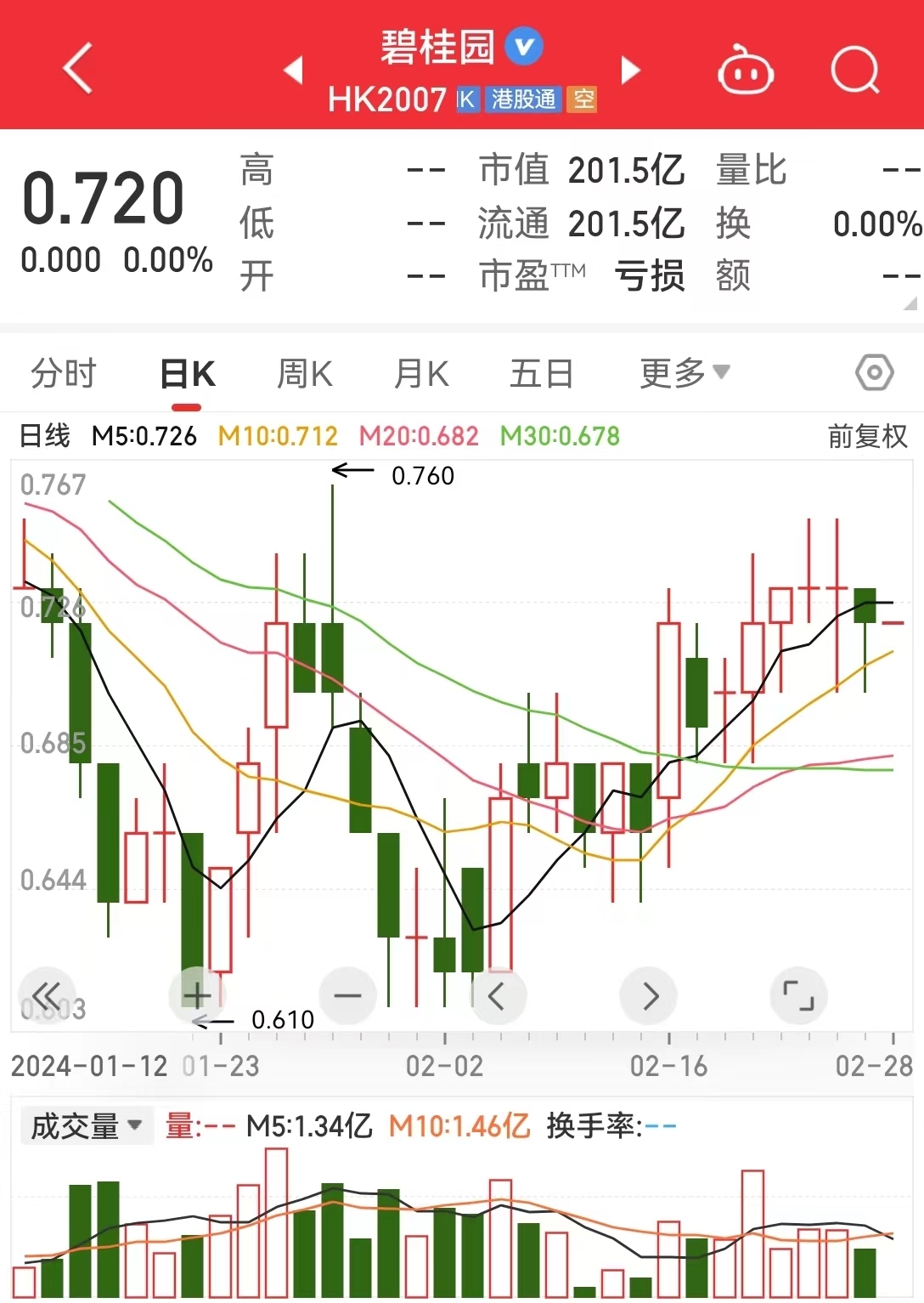 第六套人民币来了？最新回应！