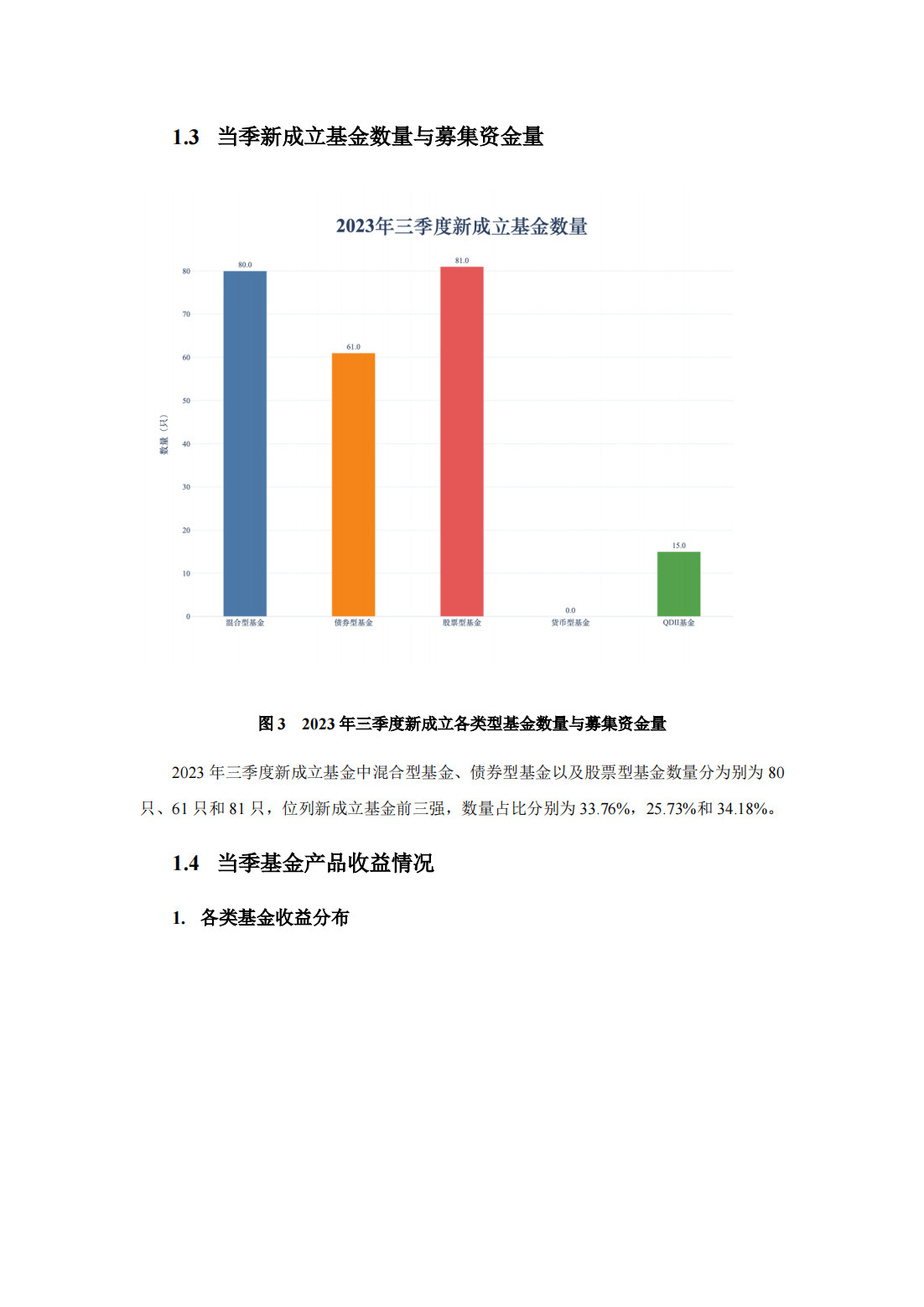 133位！为何说他们是公募史上最“独特”的基金经理？