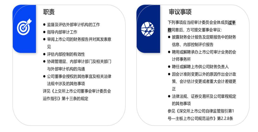 上市公司监事会建议增加董事席位 控股股东相同提议刚被董事会否决