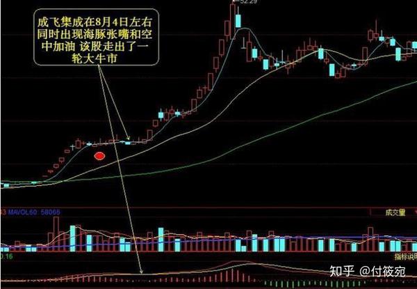 超670家上市公司中期分红5288亿 吸引更多长线资金入市