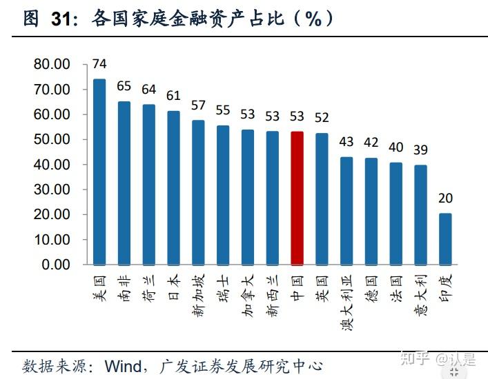 四川长虹500亿营收背后：净利率不足1%，电视业务没落，第二主业毛利率低