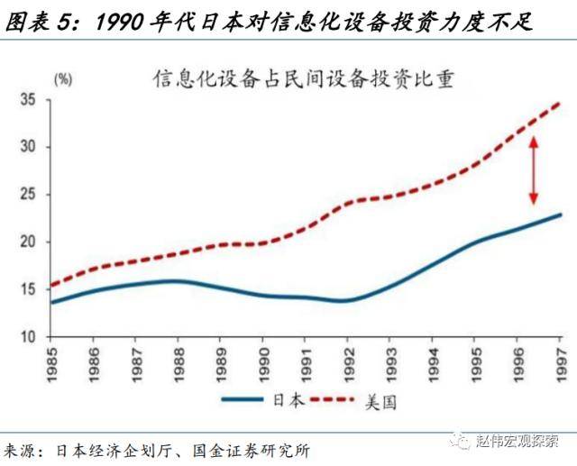 泰国软件业增长12.8% ――先进技术推动产业发展