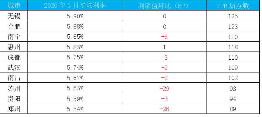 债市收盘|14天逆回购利率下调10bp 国债表现长短分化 30年品种收益率下行1.15bp