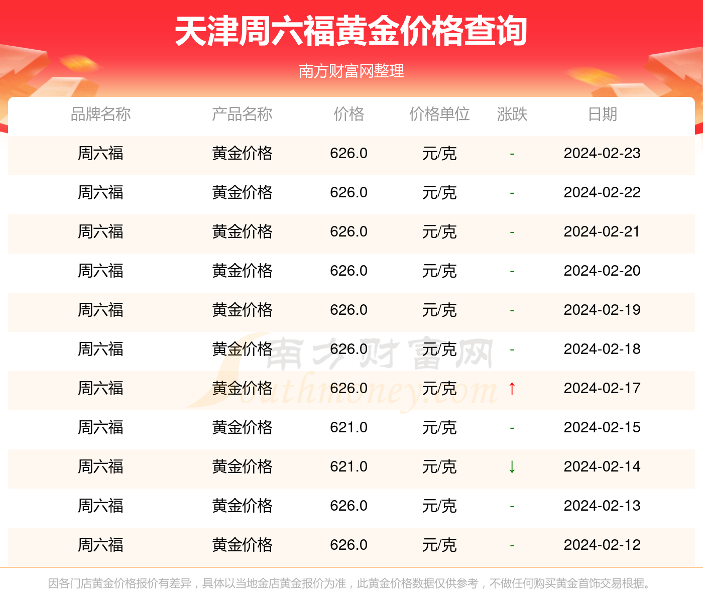 2024年9月23日今日重庆H型钢最新价格查询