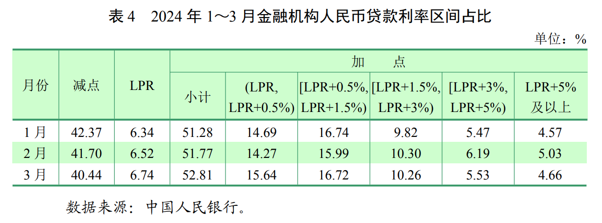 息差承压时刻，股份行还得靠基本盘