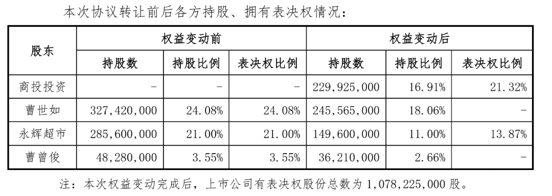 理财产品业绩比较基准降至2.82% 9月已有385条公告密集调整