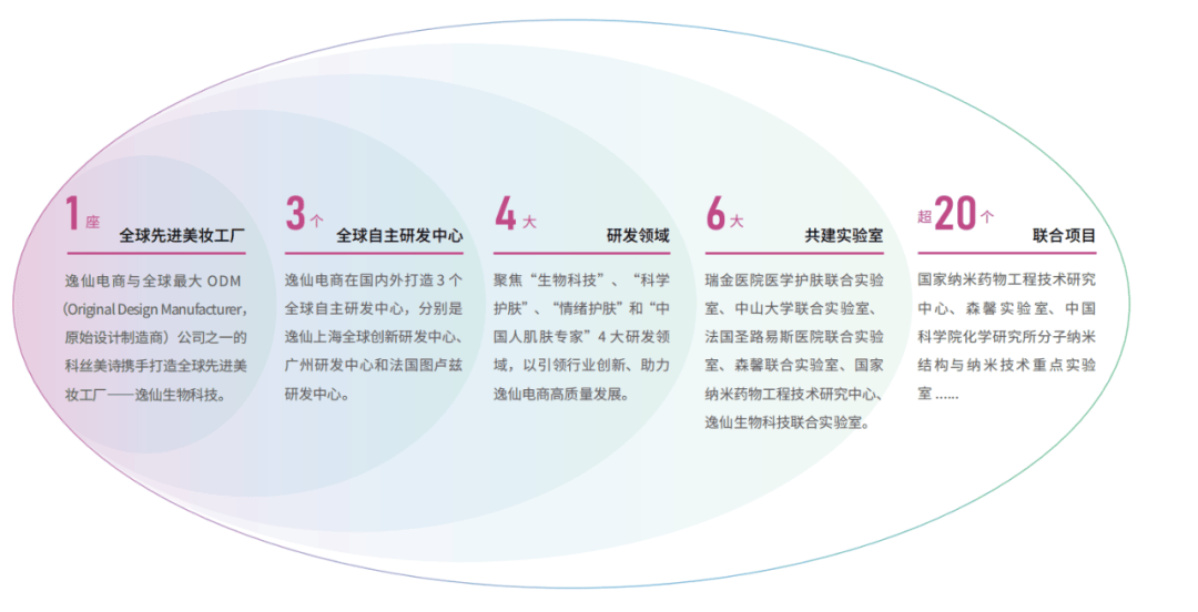 【ESG动态】康欣新材（600076.SH）华证指数ESG最新评级BBB，行业排名第9