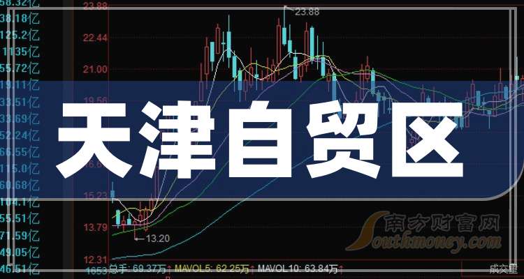 银宝山新换手率26.59%，深股通净买入460.86万元