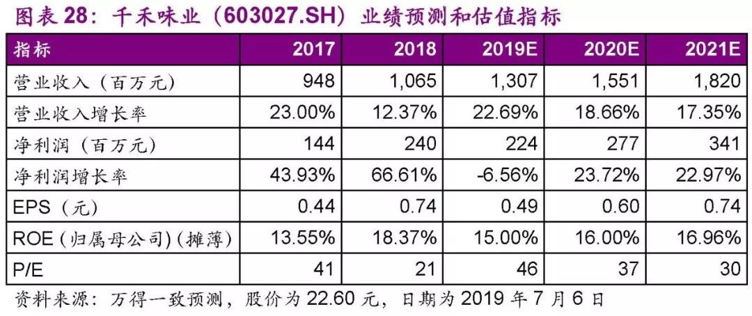 中证转债指数收涨1.97%，525只可转债收涨