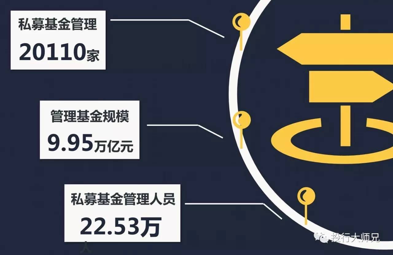 支持符合条件的保险机构设立私募基金！李云泽最新发声