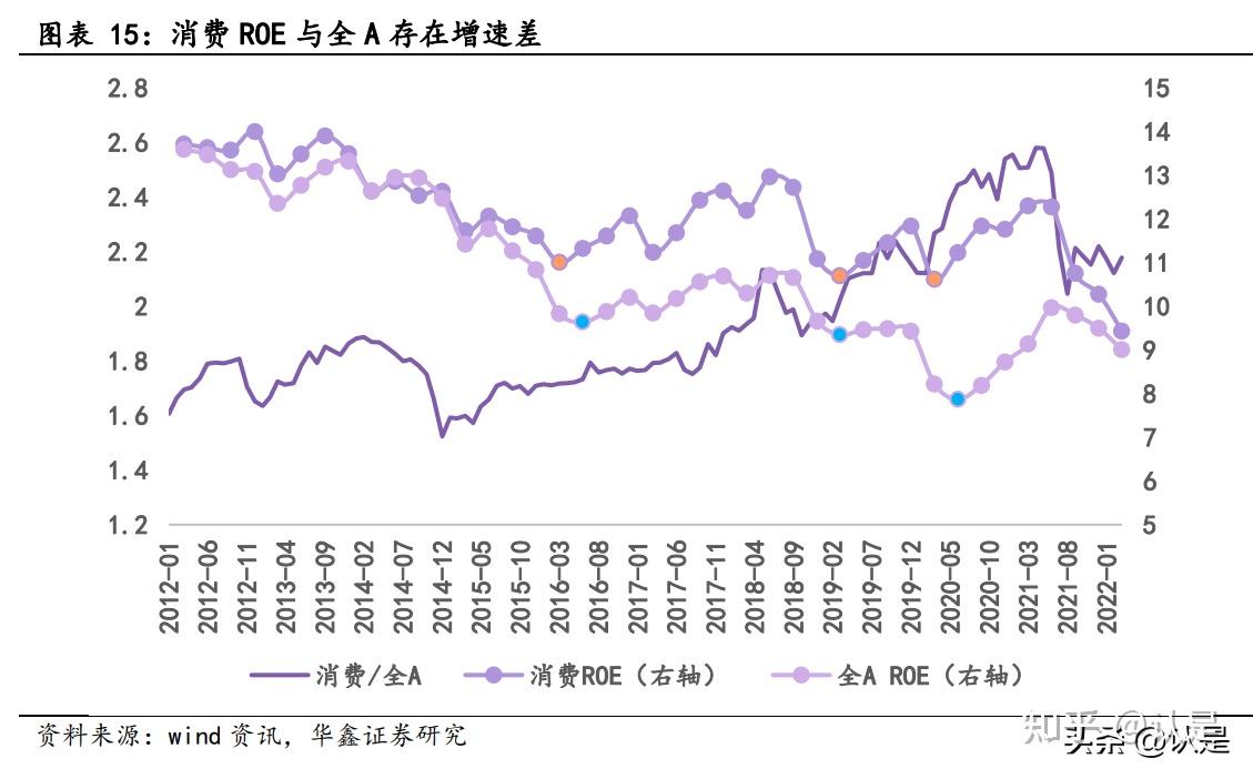 科技成长风格延续复苏，信息技术ETF（562560）、5G通信ETF（515050）涨超2%