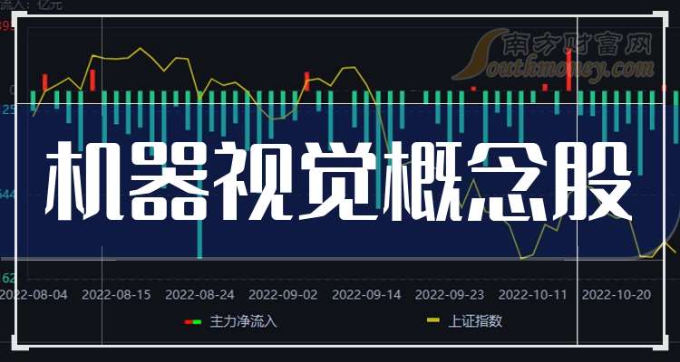 南天信息跌停，上榜营业部合计净卖出3872.32万元