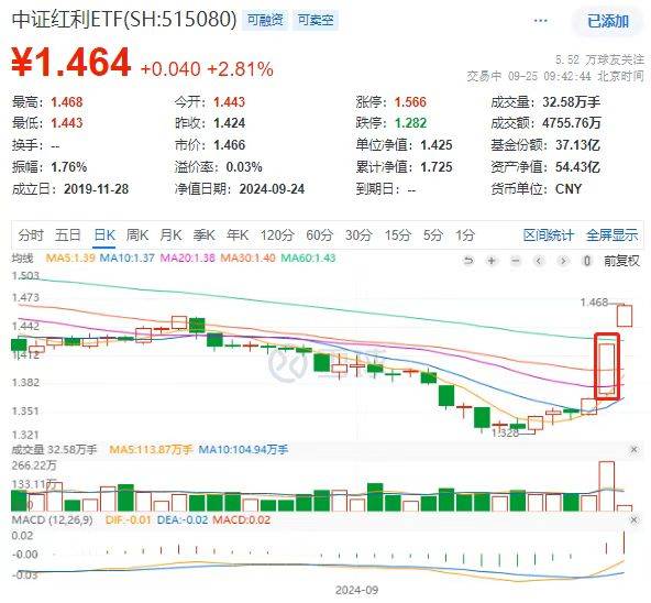 “一行一局一会”合力出实招 真金白银稳市场