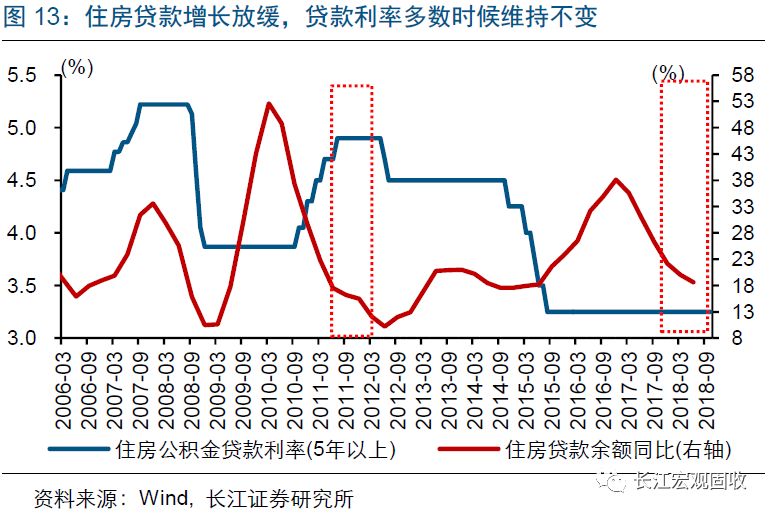 【财经分析】利好兑现债市波澜不惊 短期“乏力”无碍市场中期看多