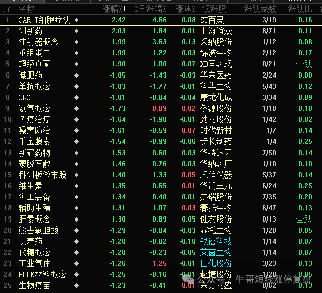 五矿资本连收3个涨停板