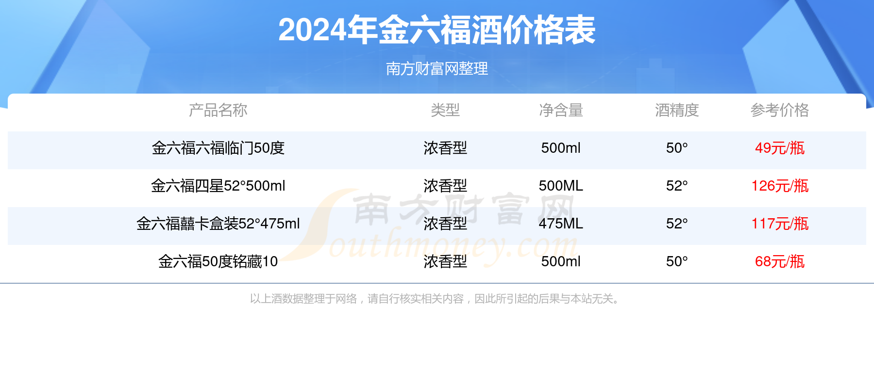 2024年9月26日铅精矿(湖南)报价最新价格多少钱