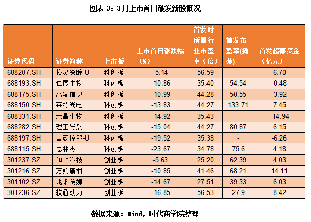 思林杰(688115.SH)：拟推2024年员工持股计划