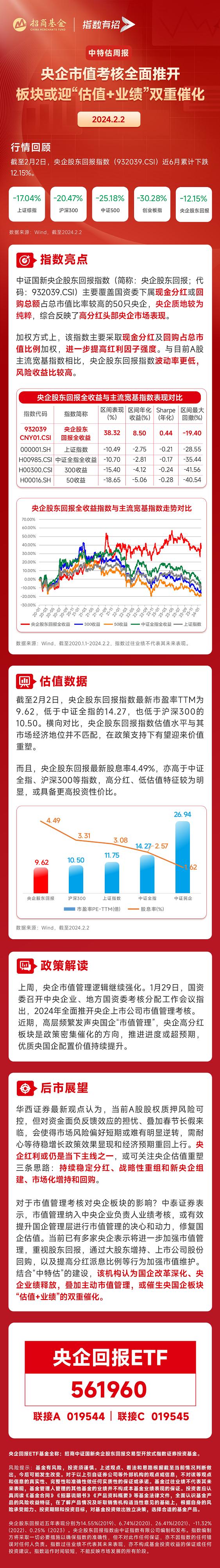 中字头持续发力，中南股份、五矿资本携手涨停，央企回报ETF（561960）冲击7连阳！