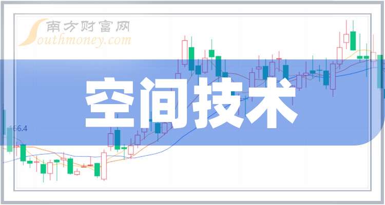 26日共7只新债上市 成交额共计17.84亿元