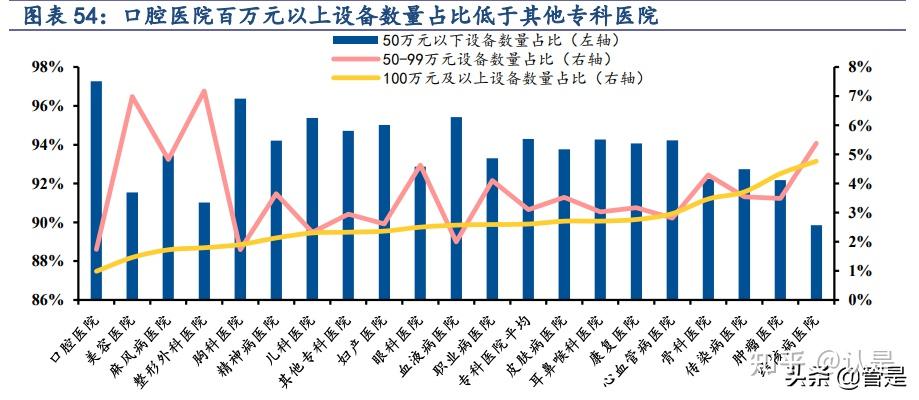 通策医疗：子公司拟收购杭州海胤科创有限公司股权