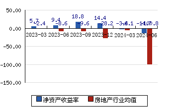 岩石股份录得7天5板