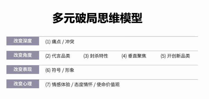 金融租赁抢抓设备更新政策机遇，发挥产业禀赋成破局方向