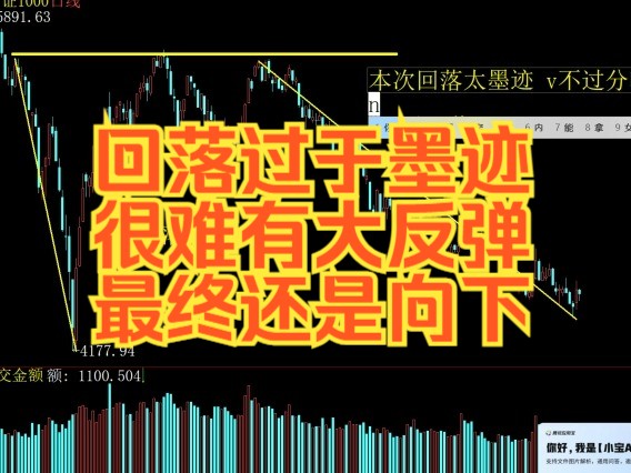 A股“超级周”凶猛 创业板指单日暴拉10%