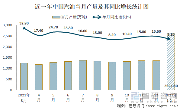 国家统计局：1―8月规模以上工业企业实现营业收入87.10万亿元 同比增长2.4%