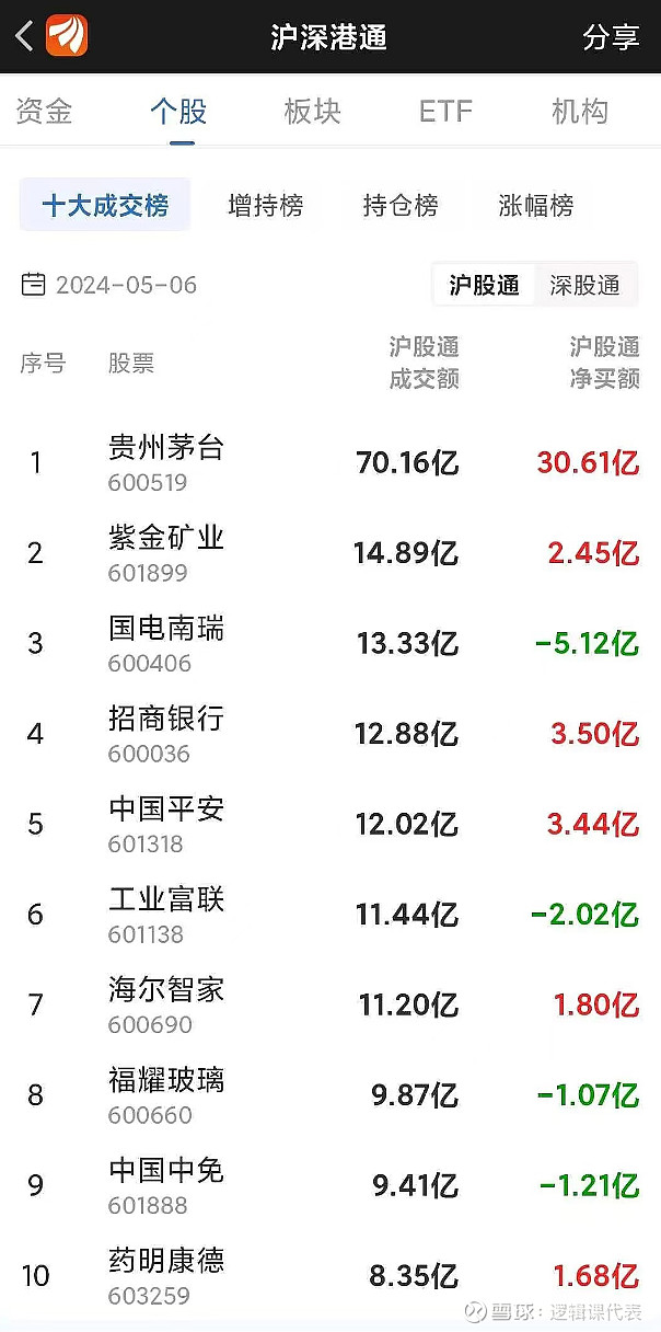 中钨高新(000657.SZ)：发行股份购买资产并募集配套资金申请文件获得深交所受理