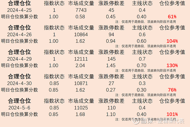 中钨高新(000657.SZ)：发行股份购买资产并募集配套资金申请文件获得深交所受理