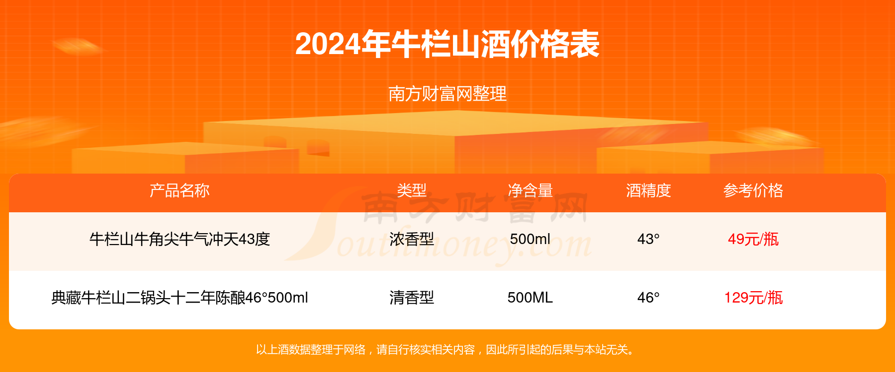 2024年9月29日六偏磷酸钠报价最新价格多少钱