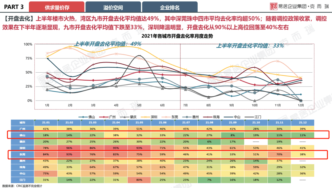 金融监管总局：目前保险资金投资股票和股票型基金超过3.3万亿元