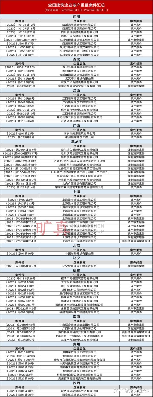 地方政府债务余额超40万亿元 专家建议构建地方化债长效机制