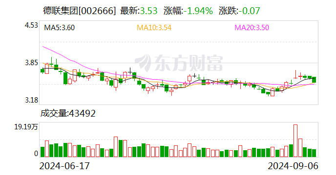 注意！赛意信息将于10月16日召开股东大会