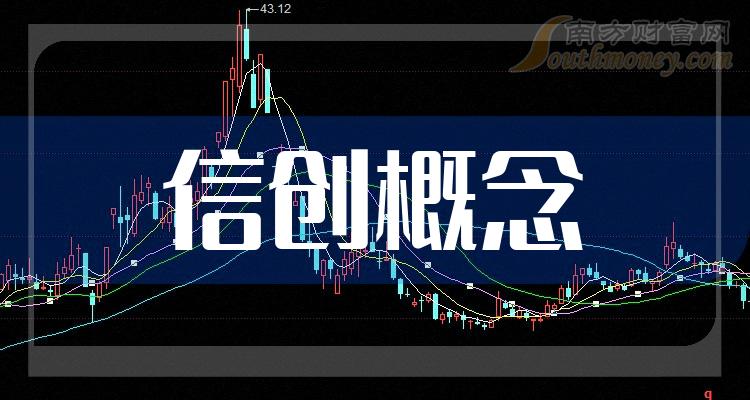 信创概念掀涨停潮 润和软件、诚迈科技等20%涨停