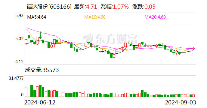 注意!能辉科技将于10月16日召开股东大会