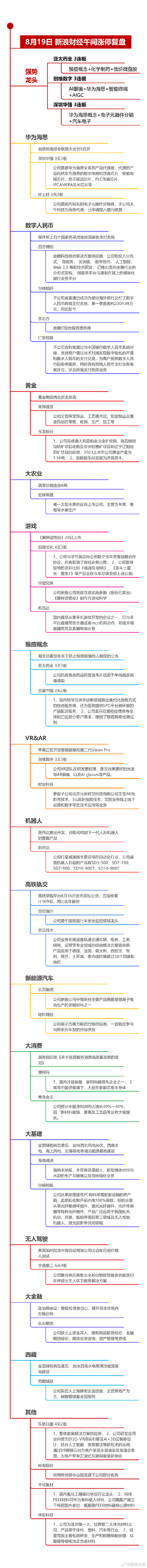 汇通能源涨7.39%，股价创历史新高