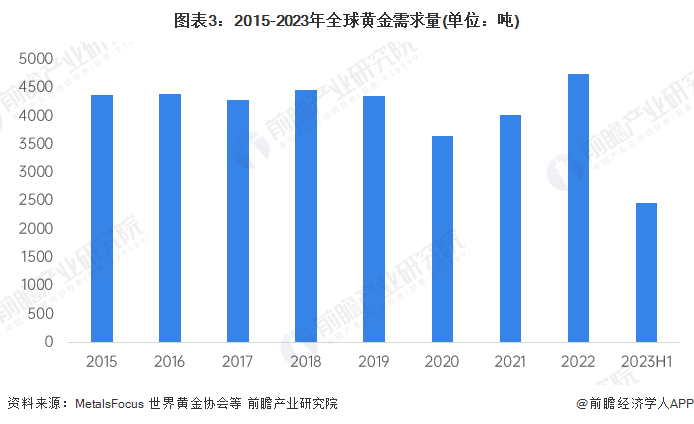 中邮证券：四季度或增发国债适度提高赤字率 年内仍存降息空间